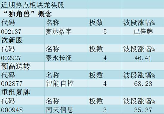  法甲启用AI裁判辅助系统，误判率显著下降  